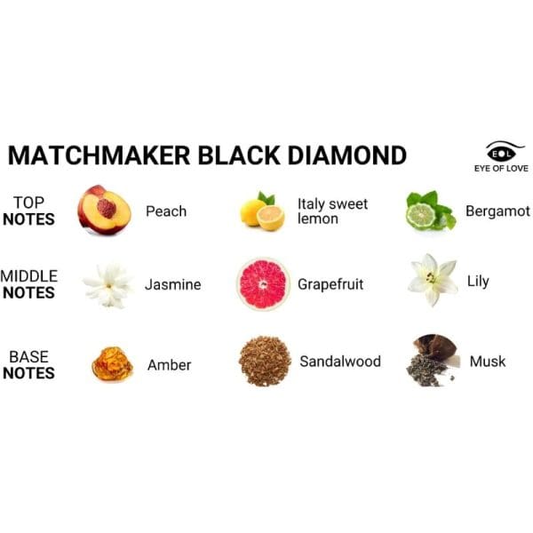 EYE OF LOVE - MATCHMAKER BLACK DIAMOND PHEROMONE PERFUME ATTRACT HER 30 ML 3